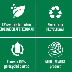 Outlet Ajax Eucalyptus Allesreiniger