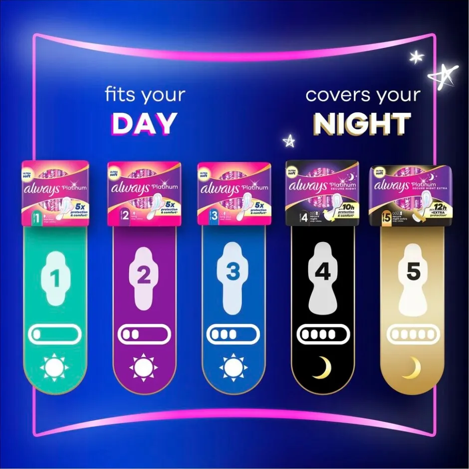 Outlet Always Platinum Long Maandverband