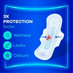 Online Always Ultra Day Long Plus Maandverband