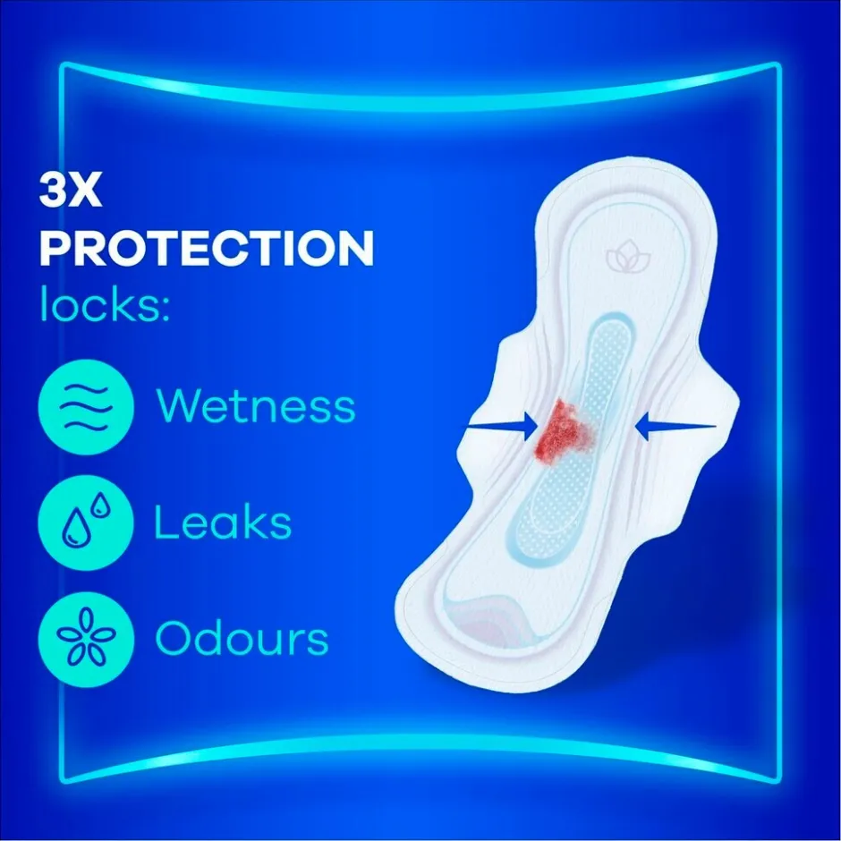 Online Always Ultra Day Long Plus Maandverband