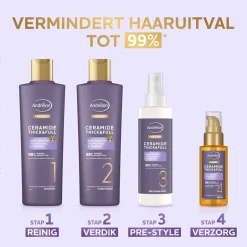 Sale Andrelon Pro-Care Andrélon Pro-Care Ceramide Thick & Full Serum