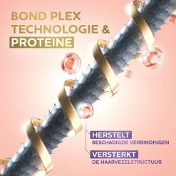 Sale Andrelon Pro-Care Andrélon Pro-Care Protein Plex Repair Pre-treatment