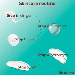 Clearance Biodermal Dag & Nachtcrème voor alle Huidtypen