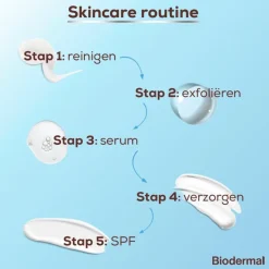 Sale Biodermal Littekencrème