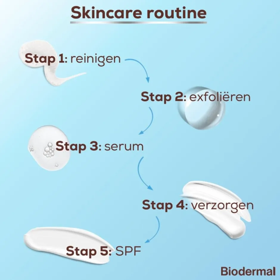 Biodermal P-CL-E Crème