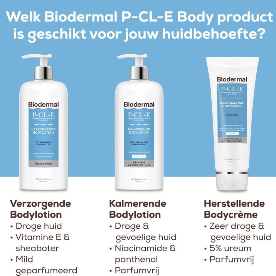 New Biodermal P-CL-E Kalmerende Bodylotion