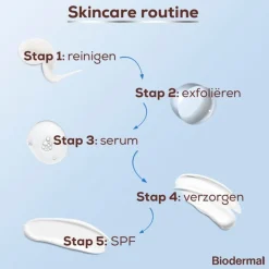 Clearance Biodermal Sensitive Balance Micellair Reinigingsgel