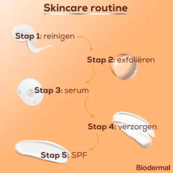 Clearance Biodermal Skin Booster Glow Serum