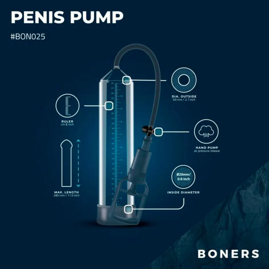 Clearance Boners Penispomp
