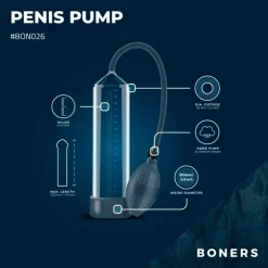Online Boners Penispomp