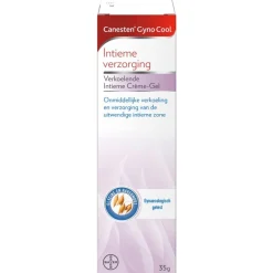 New Canesten Gyno Cool Crème-gel