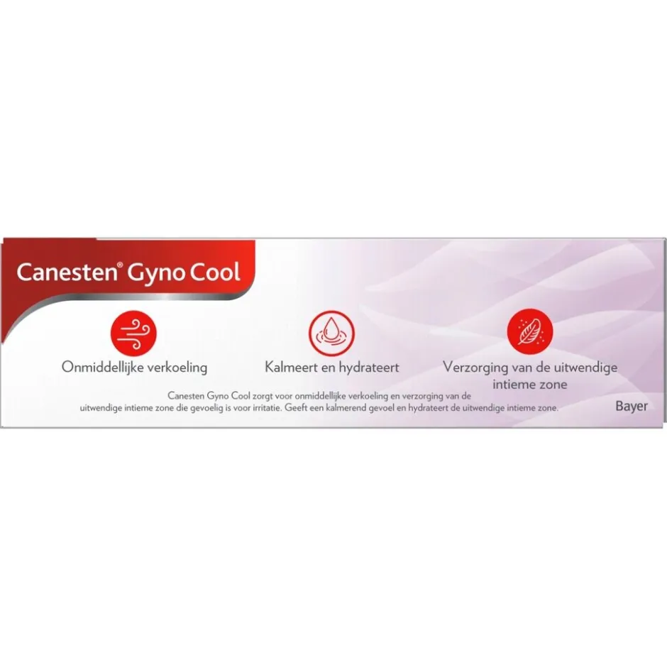 New Canesten Gyno Cool Crème-gel
