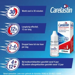 New Carelastin Oogdruppels