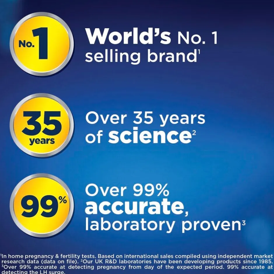 New Clearblue Digitale Ovulatietestset