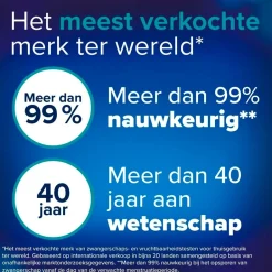 Discount Clearblue Snelle Detectie Zwangerschapstest