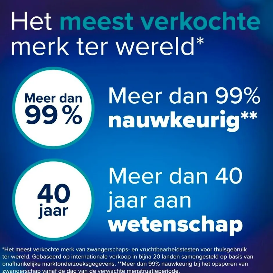 Discount Clearblue Snelle Detectie Zwangerschapstest