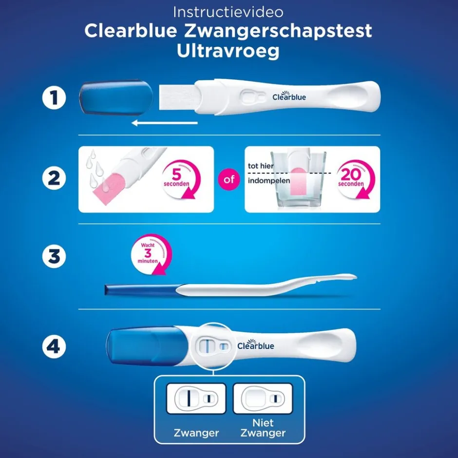 Online Clearblue Ultravroege Zwangerschapstest