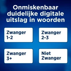 Online Clearblue Zwangerschapstest met Wekenindicator