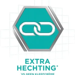 Best Corega Triple Action Kleefcrème