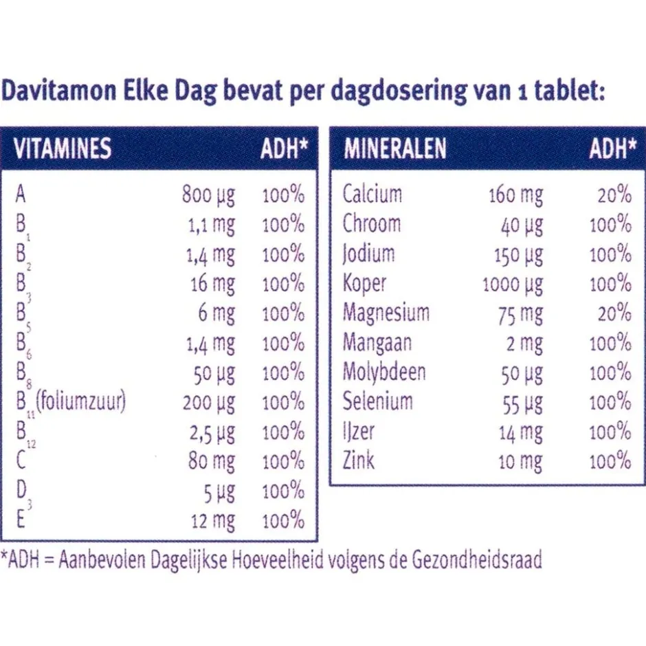 Hot Davitamon Elke Dag Tabletten