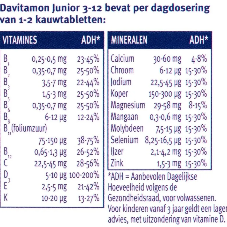 Discount Davitamon Junior 3+ Framboos Kauwtabletten