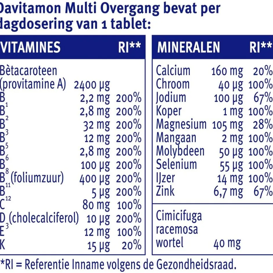 Online Davitamon Multi Overgang All-in-1 Multi Tabletten
