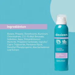 Discount Deoleen Sensitive Antitranspirant Spray