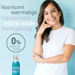 Outlet Deoleen Sensitive Antitranspirant met Pomp