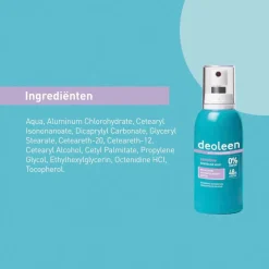 Outlet Deoleen Sensitive Antitranspirant met Pomp