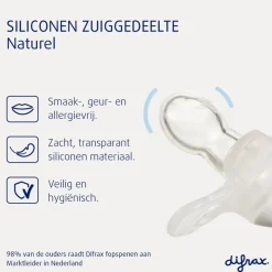 Outlet Difrax Natural 6+M Fopspeen