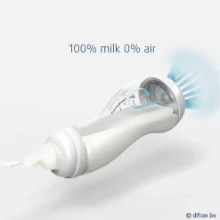 Outlet Difrax Natural 0+M S-Fles