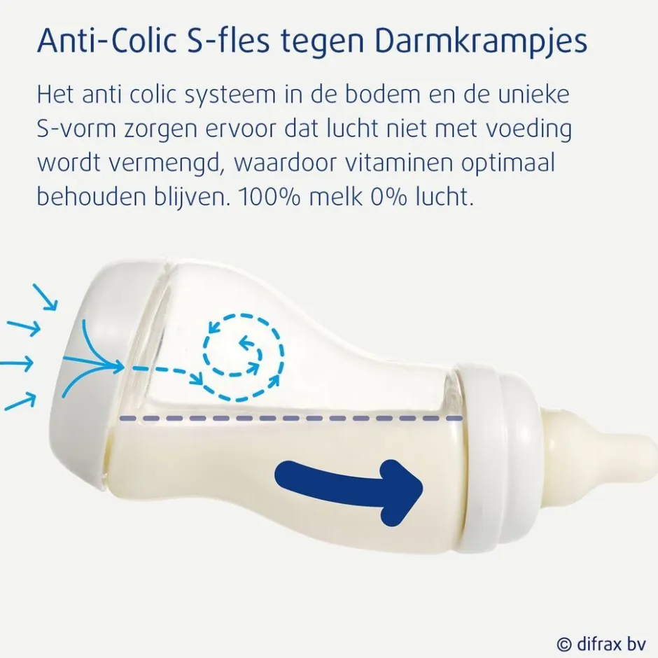 Outlet Difrax Natural 0+M S-Fles