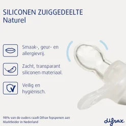Clearance Difrax Pure Natural 0-6 maanden Fopspeen
