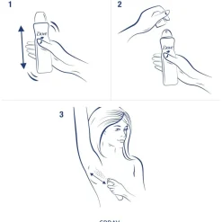 Sale Dove Advanced Care Original Antitranspirant Deodorant Spray