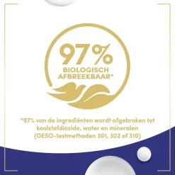 Clearance Dove Deeply Nourishing Mini Douchecrème