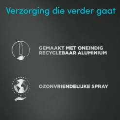 Best Dove Men +Care Clean Comfort Antitranspirant Spray