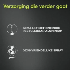 Best Dove Men +Care Sport Fresh Antitranspirant Spray