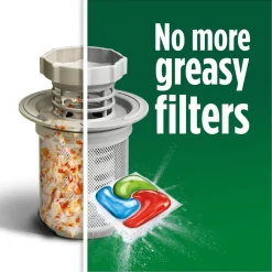 Sale Dreft Platinum Plus All in One Vaatwascapsules Jaarvolume