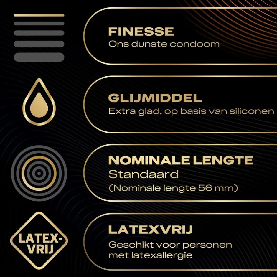 Clearance Durex Intensity Condooms