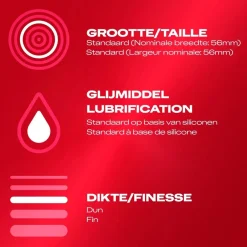 Best Durex Thin Feel Condooms