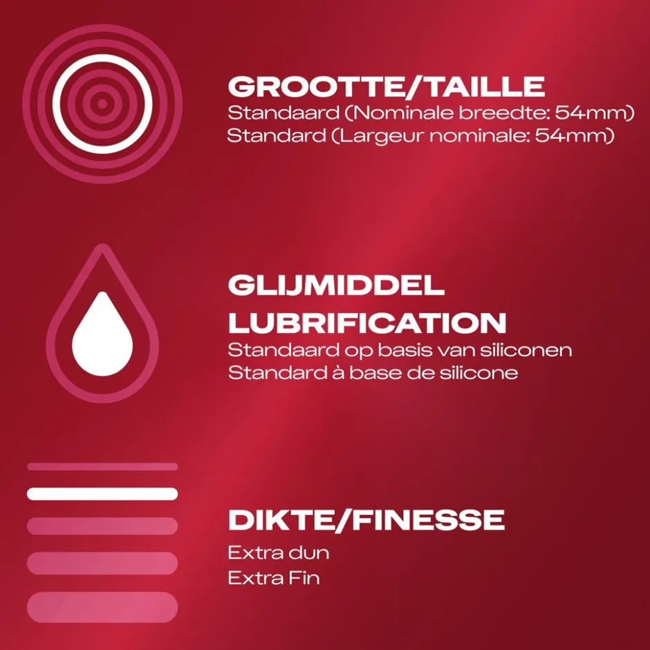 Durex Thin Feel Extra Thin Condooms