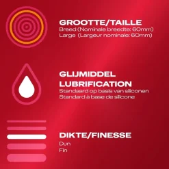 New Durex Thin Feel XL Condooms