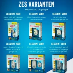 Clearance ECOstyle Mouse & Rat Free