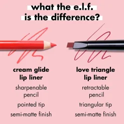 ELF e.l.f. Cream Glide Fuchsia Forward Lipliner