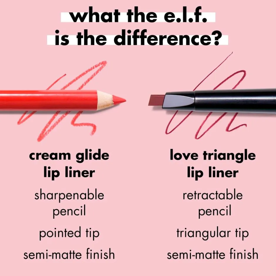 ELF e.l.f. Cream Glide Fuchsia Forward Lipliner