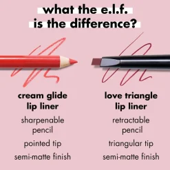 Hot ELF e.l.f. Cream Glide That Merlot Tho Lipliner