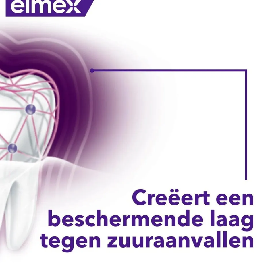 Elmex Professional Opti-Glazuur Tandpasta