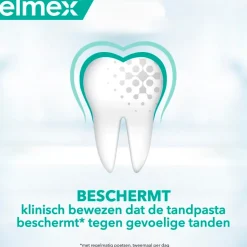 Clearance Elmex Sensitive Fresh Breath Tandpasta