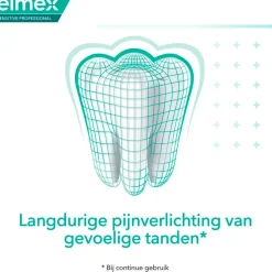 Sale Elmex Sensitive Professional Mondwater