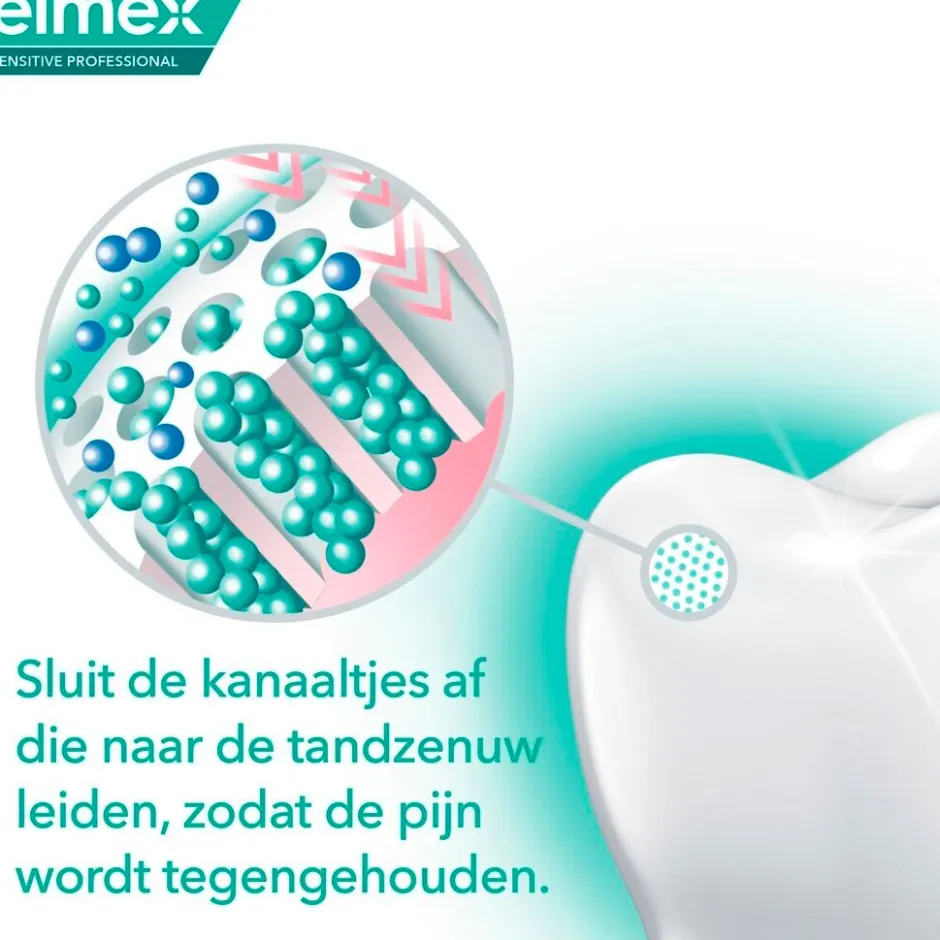 Sale Elmex Sensitive Professional Mondwater